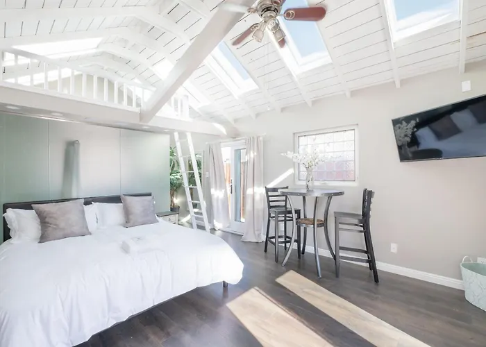 4221 Urban Oasis In Hillcrest Mission Hills